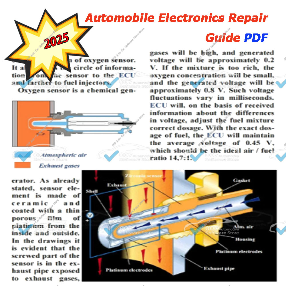 Electronics Repair Guide - 新しい自動車電子機器修理ガイド PDF 自動車整備士および整備士のための包括的なマニュアル