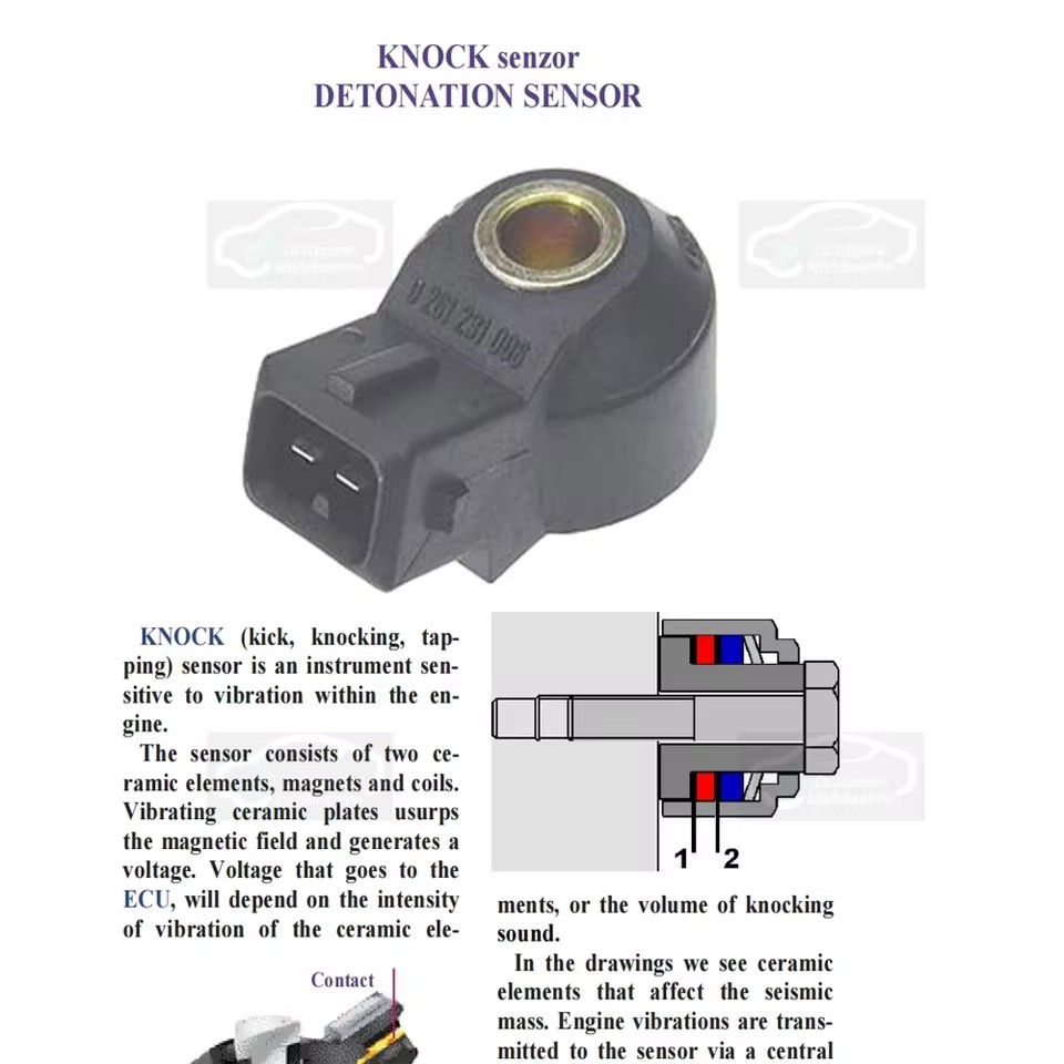 最新の自動車電子機器修理ガイド PDF 自動車整備士および整 - Electronics Repair Guide のレビューと価格